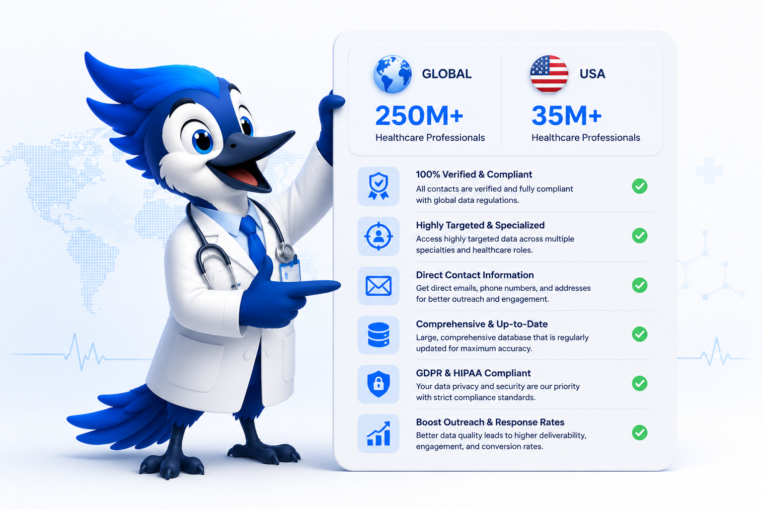Healthcare data coverage — verified specialties across the U.S. and globally
