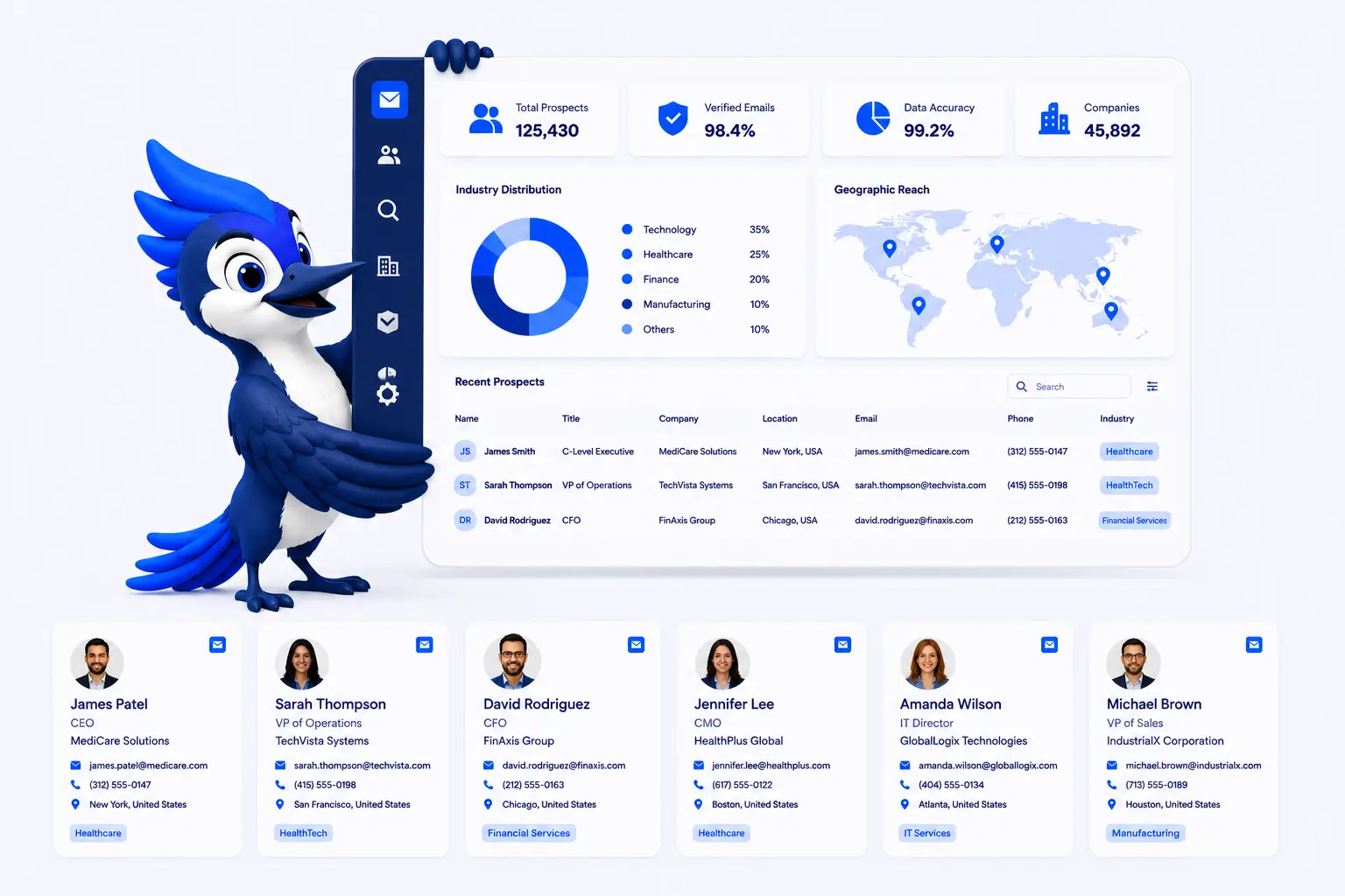 Reach prospects through multi-channel outreach